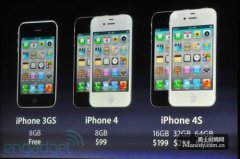 iPhone56Ƴ 4Sֻǹ
