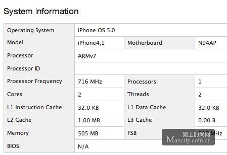 iPhone4Sع⣡ûǰ 