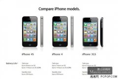 iPhone4Sʱˮ100Сʱ