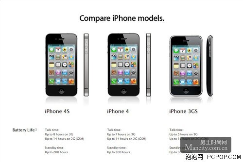 ƻ iPhone4S100Сʱ 